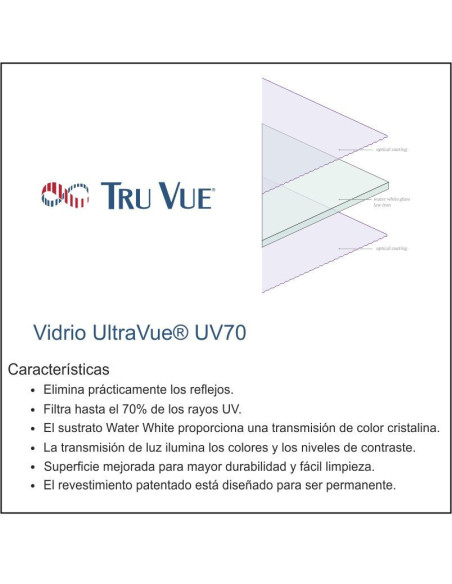 Cristal antireflejo con protección UVA